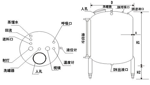 立式储罐