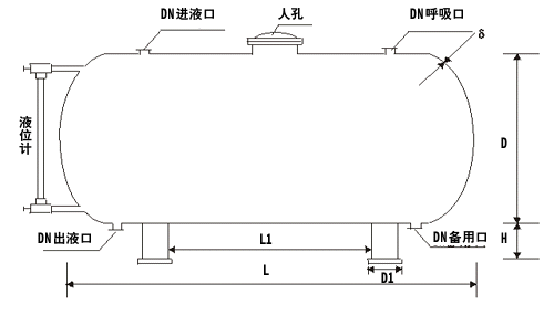 储罐