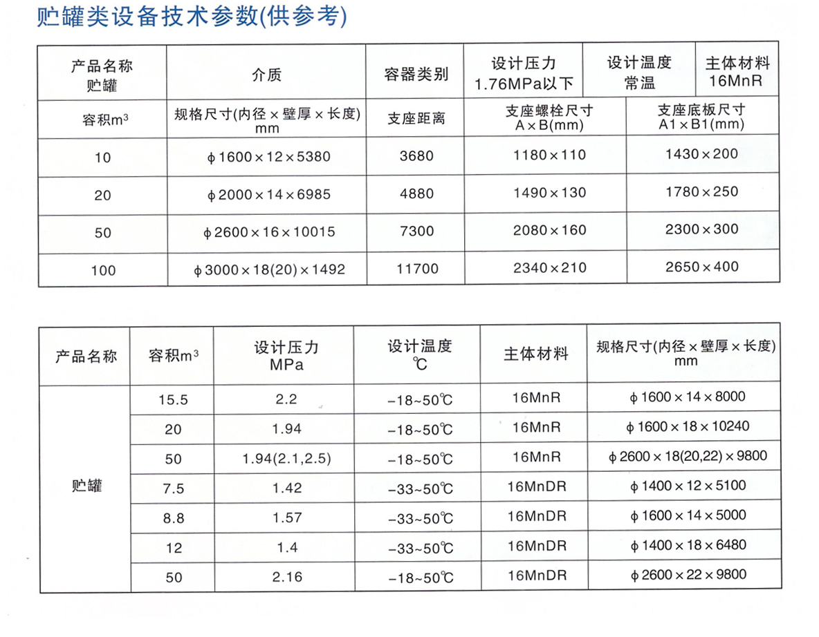 储罐技术参数
