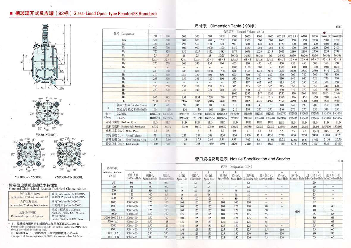 93标搪瓷反应釜规格