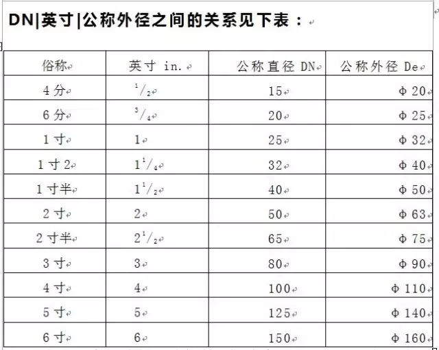 640_看图王.web